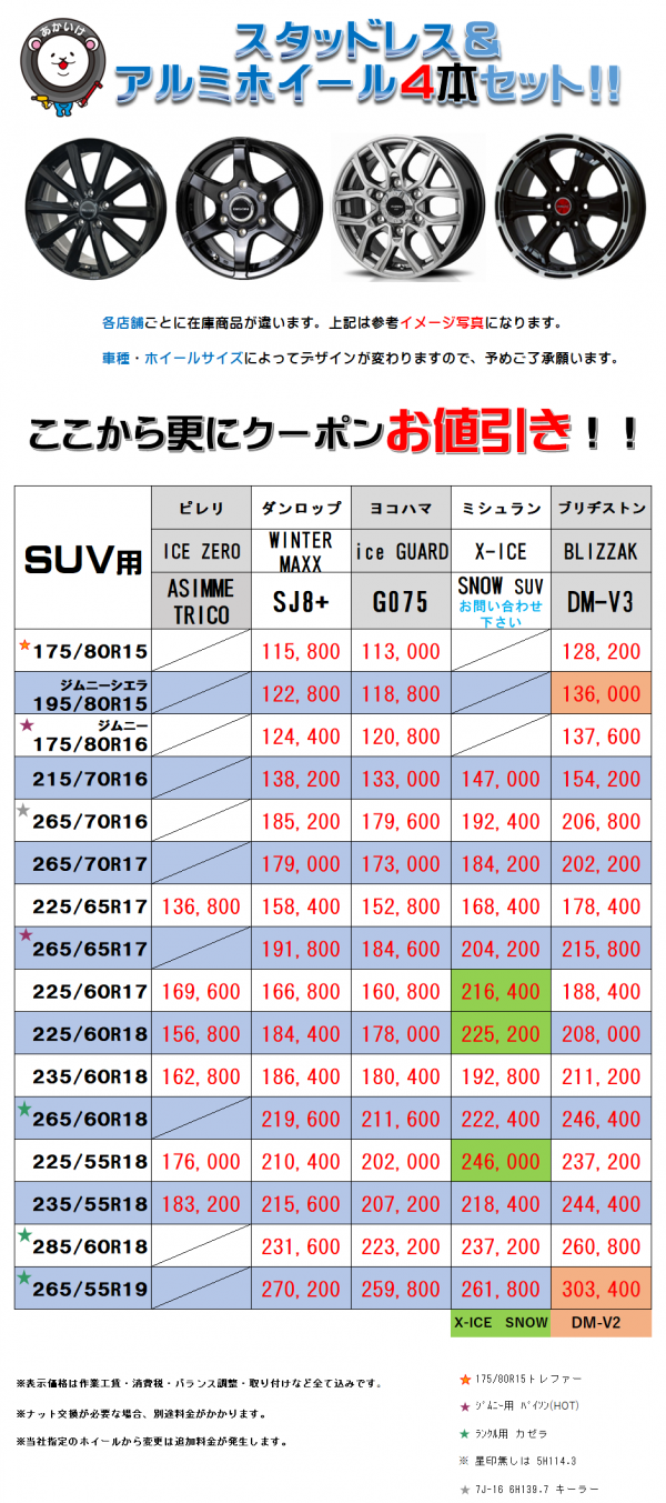 SUV 一覧